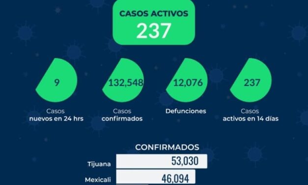 REPORTE ESTATAL DE COVID EN BC