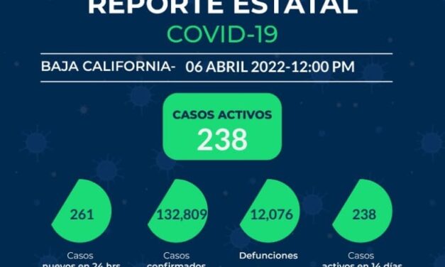 REPORTE ESTATAL DE COVID EN BC