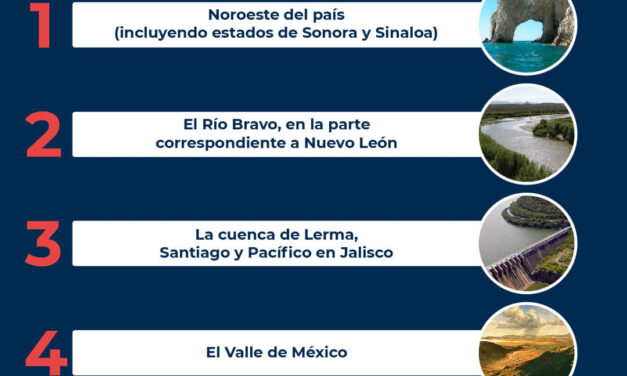 ES ESCASEZ DE AGUA UN PROBLEMA CADA VEZ MAYOR EN MÉXICO