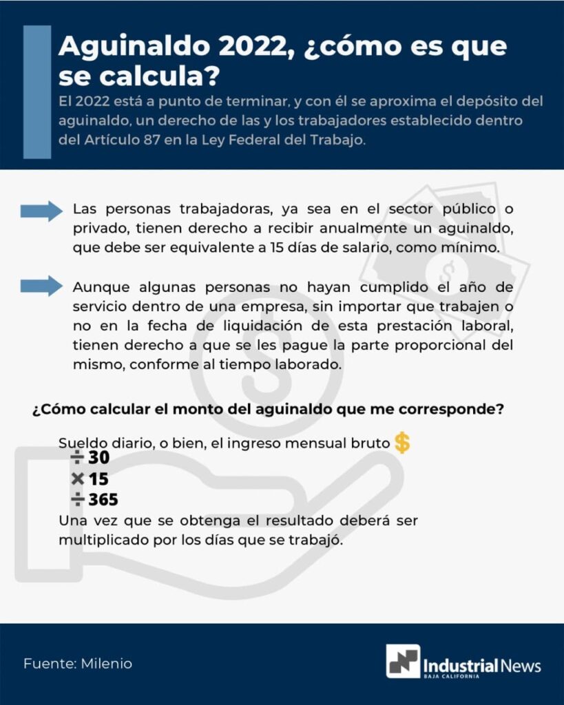 Aguinaldo 2022 ¿cÓmo Es Que Se Calcula Industrial News Baja California Noticias De La 5404