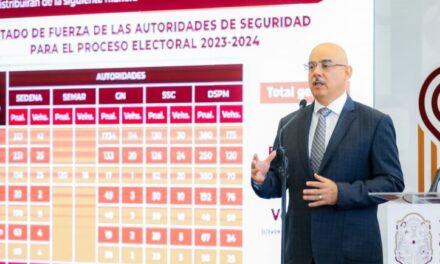 Preparan autoridades jornada electoral segura en BC