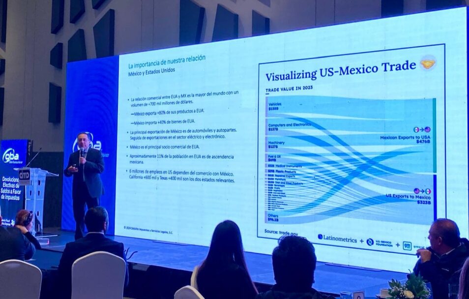 Tienen empresas el reto de elevar su competitividad ante llegada de Trump