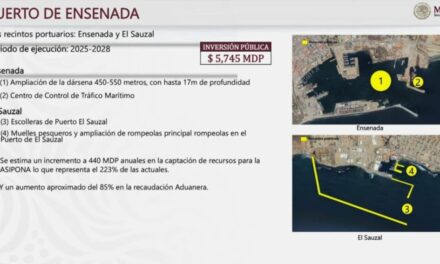 Invertirán más 5 mil 700 mdp para puertos de El Sauzal y Ensenada